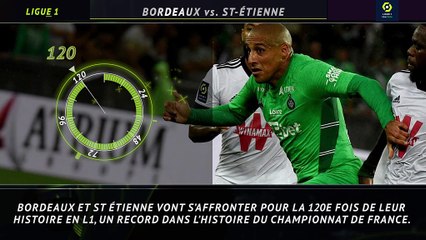 Ligue 1 - 5 choses à savoir avant la 33e journée