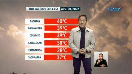 Mas mainit na panahon, asahan sa mga susunod na araw | 24 Oras