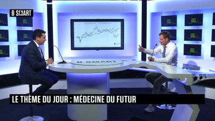 SMART BOURSE - Marchés à thème(s) : Roni Michaly (Financière Galilée)