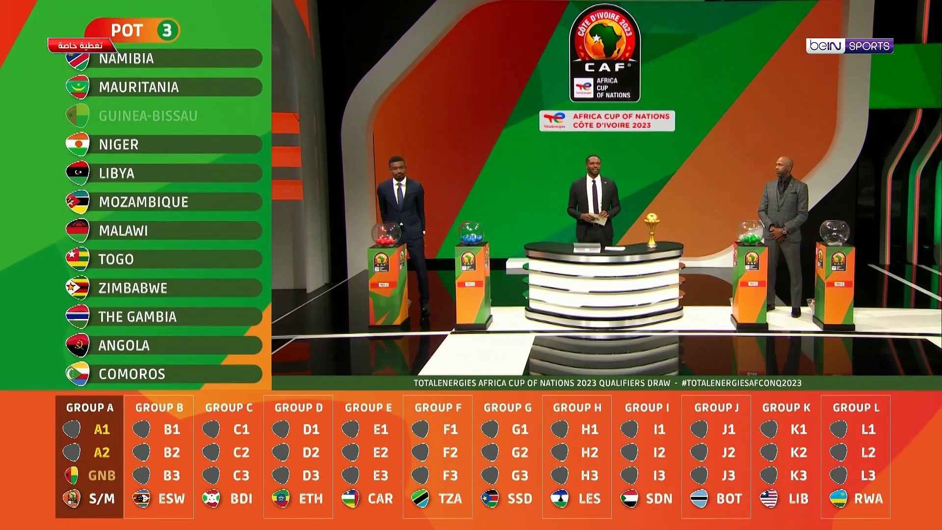 AFCON DRAW
