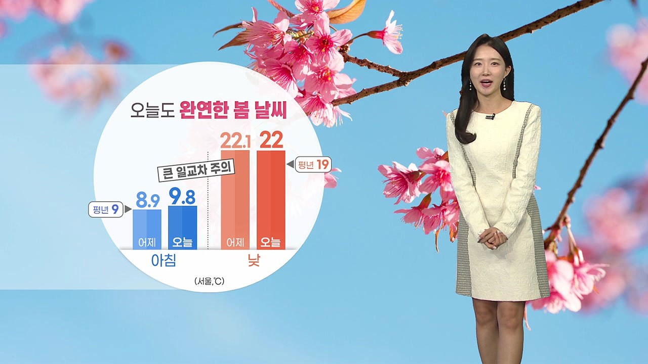 [날씨] 오늘 절기 '곡우'...큰 일교차 주의 / YTN