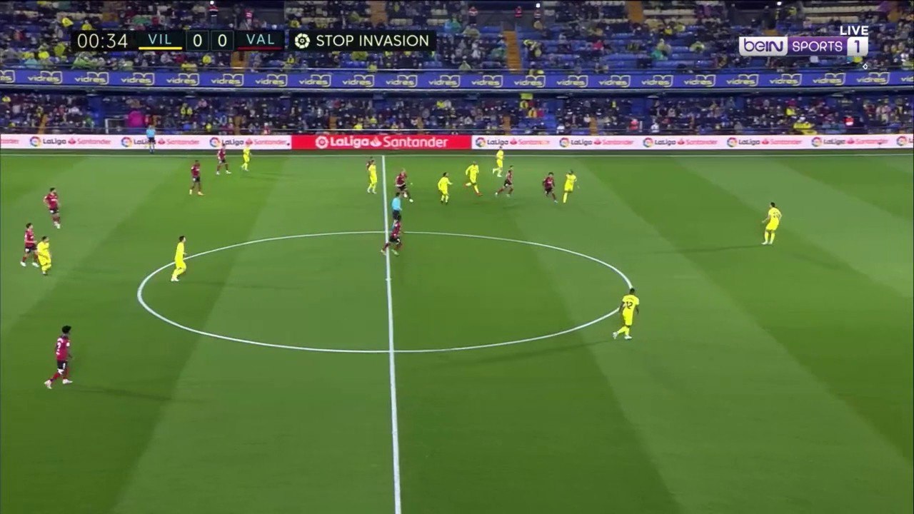 Villarreal v Valencia