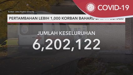 COVID-19 Global | Pertambahan lebih 400,000 kes baharu dalam sehari