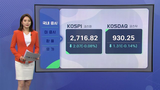 [오늘의 경제지표] 美 증시 훈풍에도 코스피는 지지부진...기관·外人 순매도 / YTN