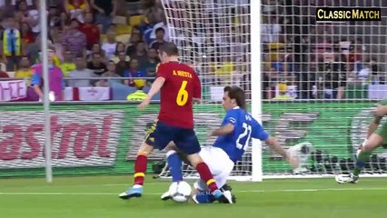 EURO Cup 2012 Final Spain vs Italy