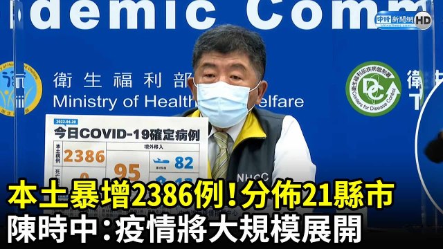 本土暴增2386例！分佈21縣市　陳時中示警：近期疫情將大規模展開｜中時新聞網