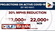 DOH: Mga aktibong kaso ng COVID-19, posibleng pumalo sa 332K sa kalagitnaan ng Mayo