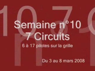 RFMO : Retro semaine N°10 Challenge VERTIGO