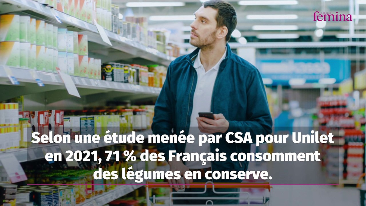 Supermarché : le prix de ce produit adoré des petits budgets s’envole, voici pourquoi