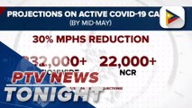 DOH warns active COVID-19 cases in PH might increase if public disregards health protocols