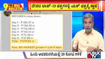 Big Bulletin | KGF-2 Earns ₹676 Crore, Beats Baahubali The Beginning's Lifetime Gross | HR Ranganath | April 20, 2022