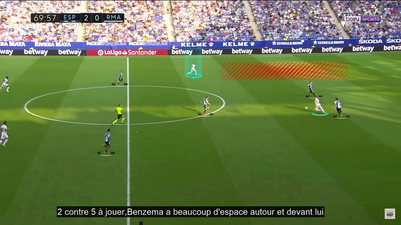 Analyse individuelle Benzema
