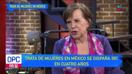Víctimas de trata se incrementaron 39% en los últimos 4 años en México
