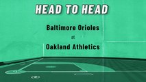 Baltimore Orioles At Oakland Athletics: Total Runs Over/Under, April 20, 2022