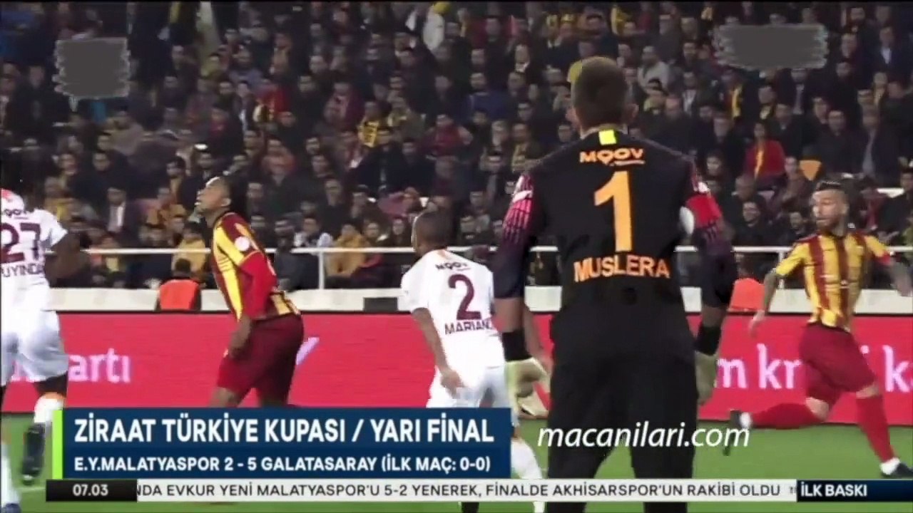 Evkur Yeni Malatyaspor 2-5 Galatasaray [HD] 25.04.2019 - 2018-2019 Turkish Cup Semi Final 2nd Leg + Post-Match Comments