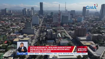 OCTA Research, walang nakikitang indikasyon na magkakaroon muli ng COVID-19 surge | UB