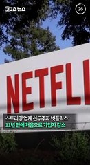 [30초뉴스] 넷플릭스 주가 35% 폭락…11년 만에 가입자 감소