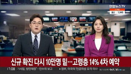 신규확진 다시 10만명 밑…고령층 14% 4차 예약