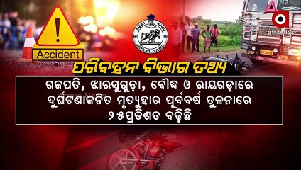 Supreme Court appoints Agency to Audit Govt Action on Road Safety in Odisha