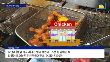 전쟁 불똥 튄 사료값…닭고기 가격 또 날았다