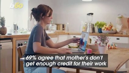 Most Agree: Moms Are the Hardest Working People