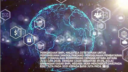 BNPL Market 2022-2028 | Ace Holdings