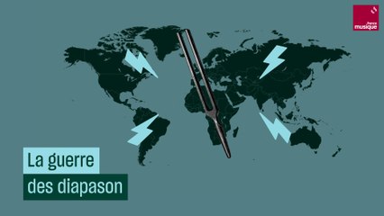 La guerre des diapasons - Culture Prime