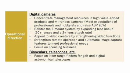 Nikon 2022 RoadMap - 50+ Z Mount Lens & 2 Cameras per Year | Nikon Z30 / Z4 /  Z8 Coming very Soon