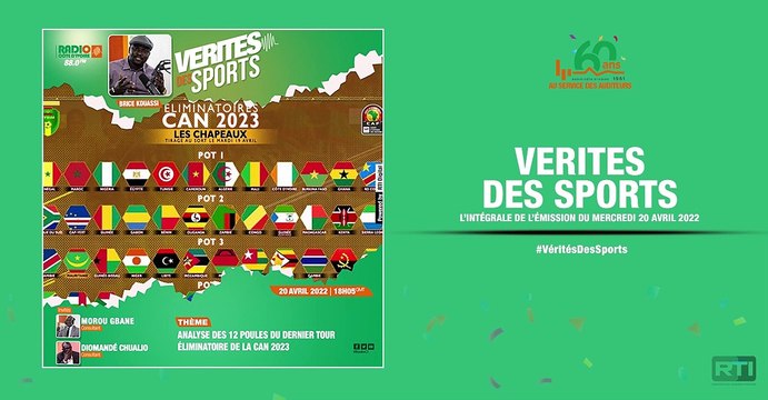 Vérités des sports du 20 avril 2022 par Brice Kouassi [ Radio Côte d'Ivoire ]