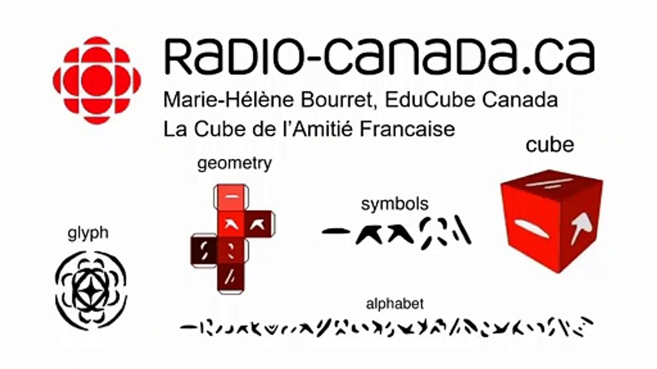 EduCube Canada | Radio Canada Show