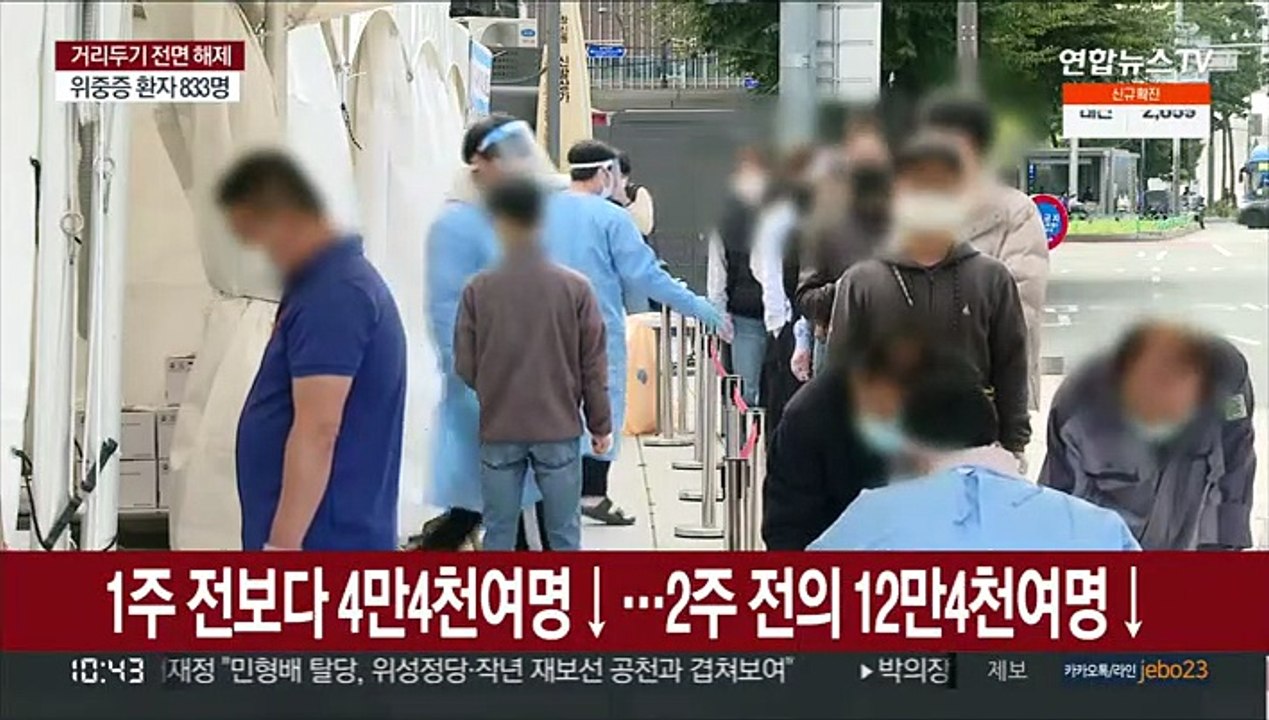 8만1,058명 확진…25일부터 2급 감염병 조정