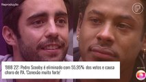 'BBB 22': Pedro Scooby é eliminado com 55,95% dos votos e causa choro de PA. 'Conexão muito forte'