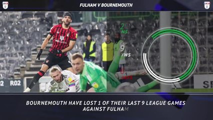 5 Things - Will Fulham have a promotion hangover against Bournemouth?