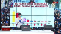 TELE1 ANA HABER (21 NİSAN 2022) | 2