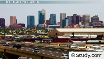 Sterilization by Filtration- Advantages & Disadvantages