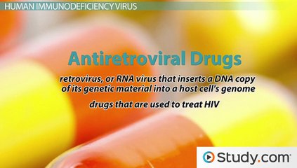 Antiretroviral Drugs- How HIV Medications Work