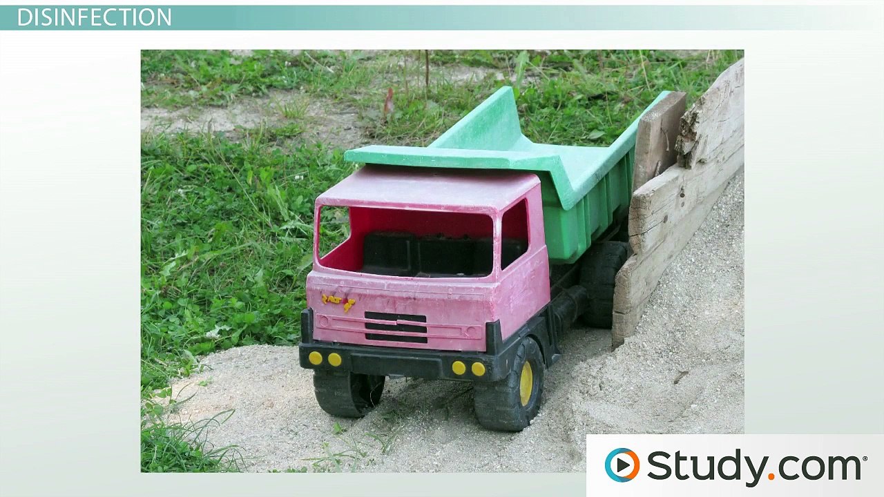 Antiseptics, Disinfectants & Sterilization