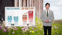 [날씨] 내일 다시 맑아져…올봄 최고 기온 / YTN