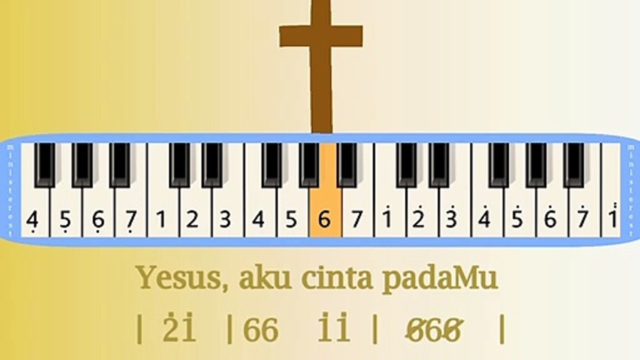 YESUS AKU CINTA: PIANIKA ❲MELODICA❳ TUTORIAL | LAGU ROHANI
