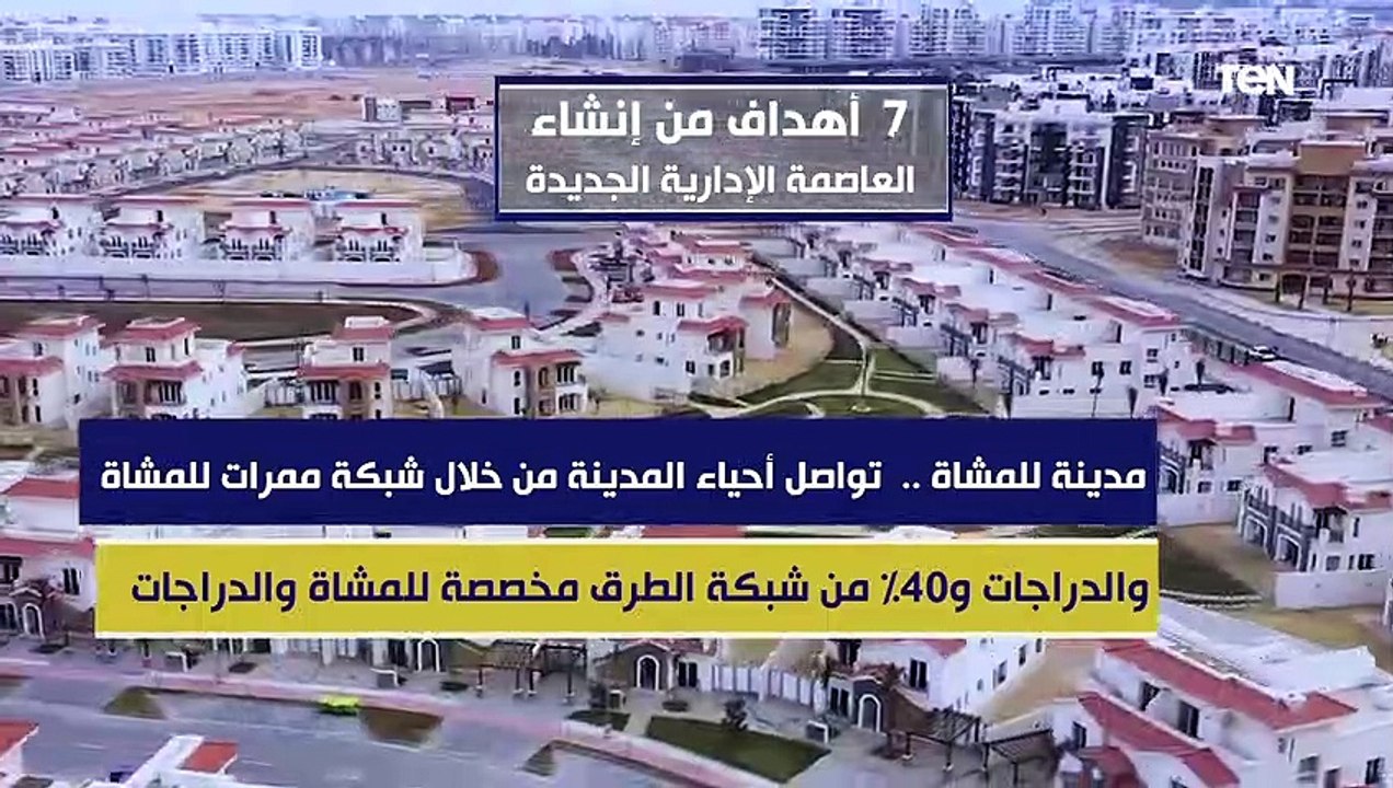 "مدينة تقدم جميع الخدمات إلكترونياً".. 7 أهداف من إنشاء العاصمة الإدارية الجديدة نكشف عنهم