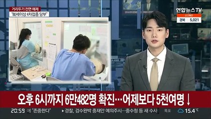 오후 6시까지 6만482명 확진…어제보다 5천여명↓