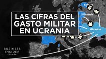 El gasto militar en Ucrania por países: armamento y cifras