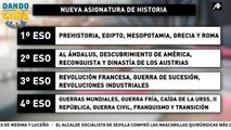 Murcia se planta frente a Pedro Sánchez y tendrá una ESO con más historia de España y más exigente