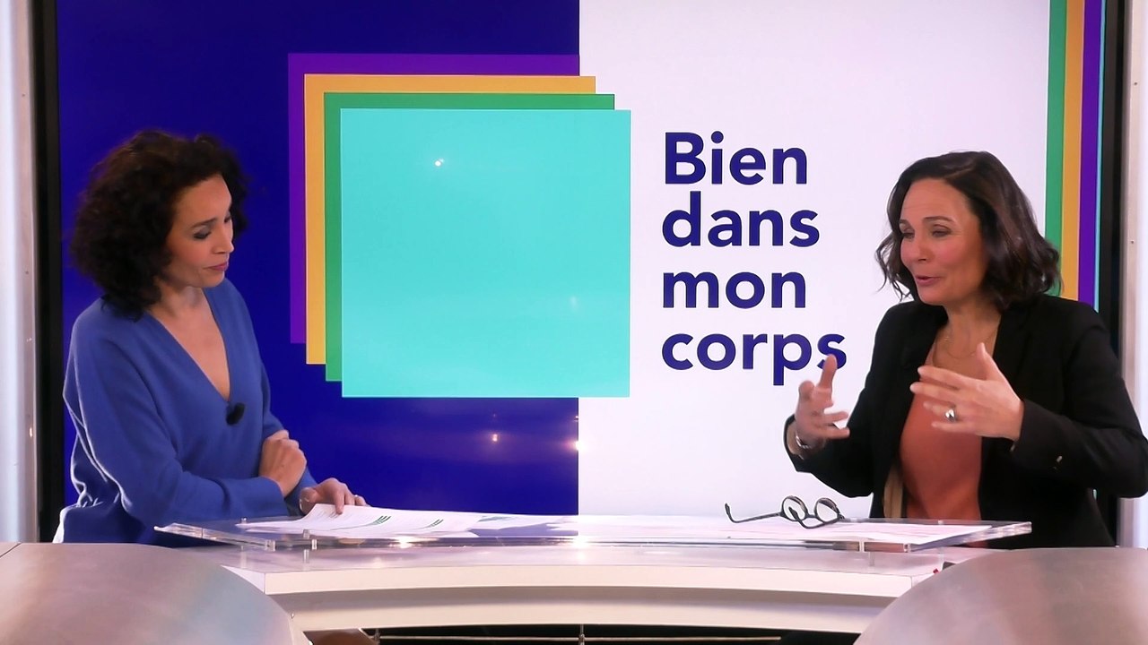 Bien Dans Mon Corps - Comment avoir un état d'esprit utile