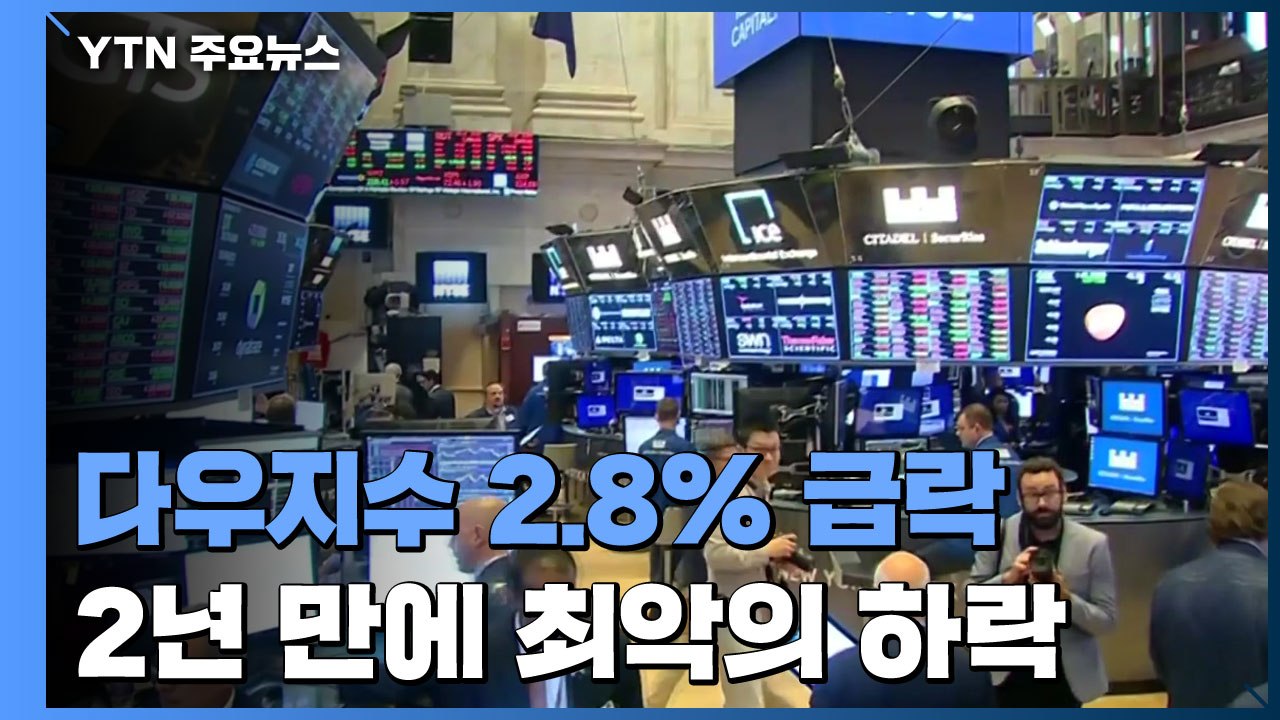다우 지수 981포인트, 2.8% 급락...약 2년 만에 최악의 하락 / YTN