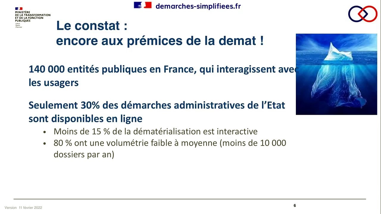 Atelier BlueHats de présentation de Démarches simplifiées