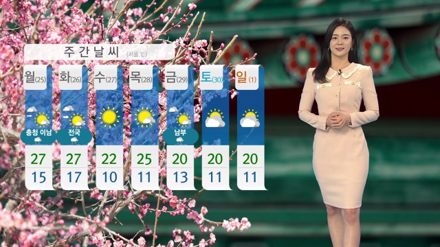 [날씨] 당분간 초여름 더위...수도권 미세먼지 농도 '나쁨' / YTN