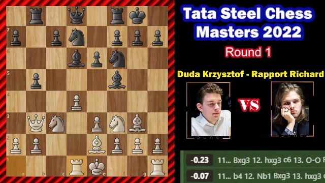 _ Without Castle king is Safe _ Duda Krzysztof - Rapport Richard __ Tata Steel Chess Masters 2022