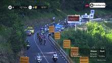 Tour de France 2018 – Stage 14 [LAST 30 KM]