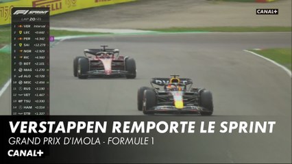 Max Verstappen remporte la course sprint - Grand Prix d'Imola - F1